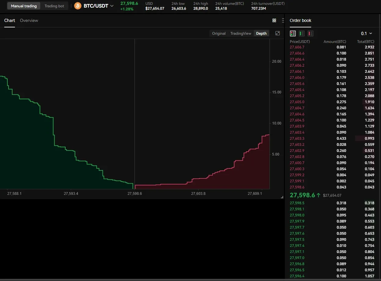 BTC to COP - Bitcoin to Colombian Peso Converter - ostrov-dety.ru