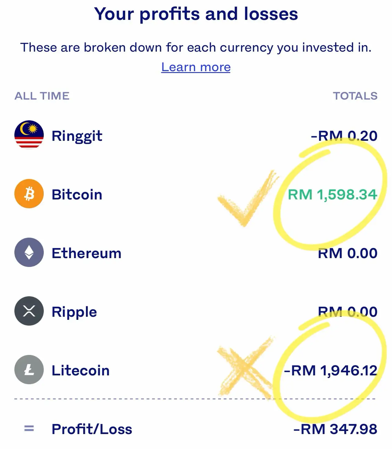 BTC to CZK (Bitcoin to Czech Koruna) FX Convert