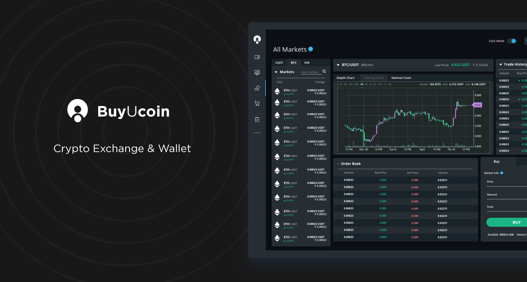 Convert 1 ETH to INR - Ethereum to Indian Rupee Exchange Rate