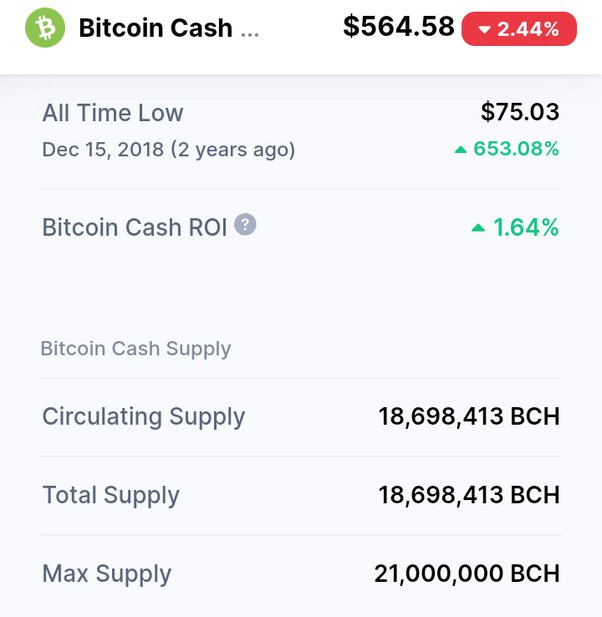 SCAN to BCH Price today: Live rate 0xScans in Bitcoin Cash