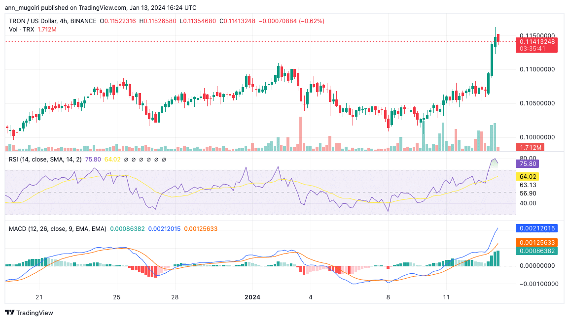 TRX to USD Price today: Live rate TRON in US Dollar