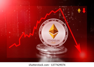 Ethergold Price - ETG Live Chart & Trading Tools