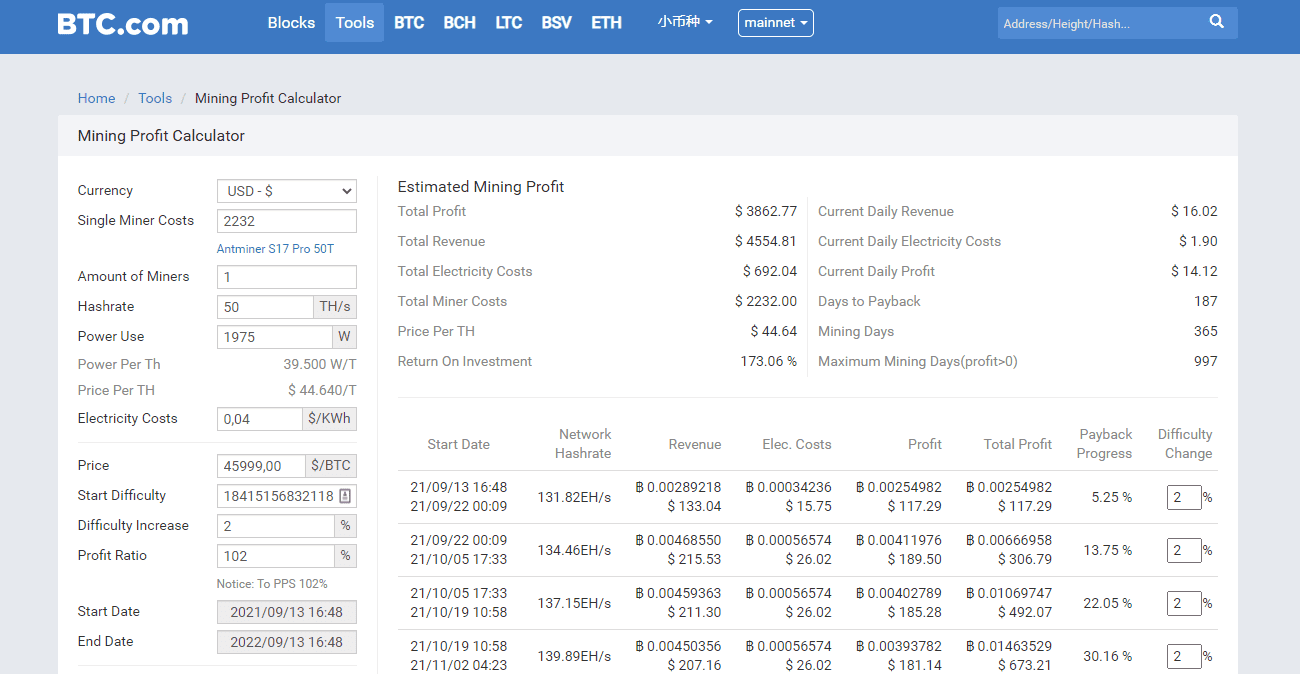 Profitability Calculator | NiceHash