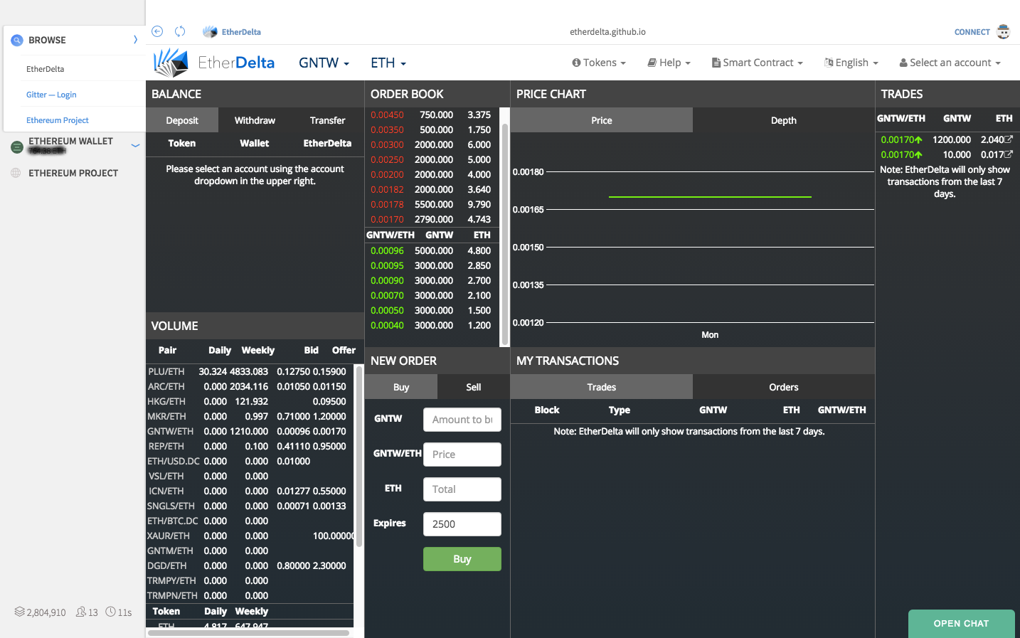 How to Withdraw From EtherDelta? - Crypto Head