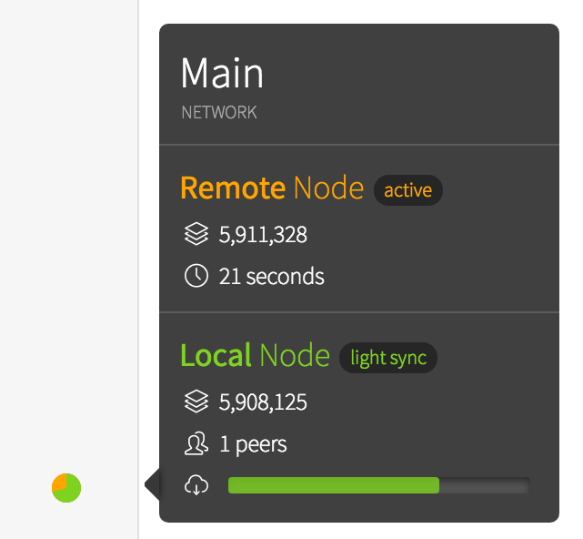 MIST to ETH Price today: Live rate Mist in Ethereum