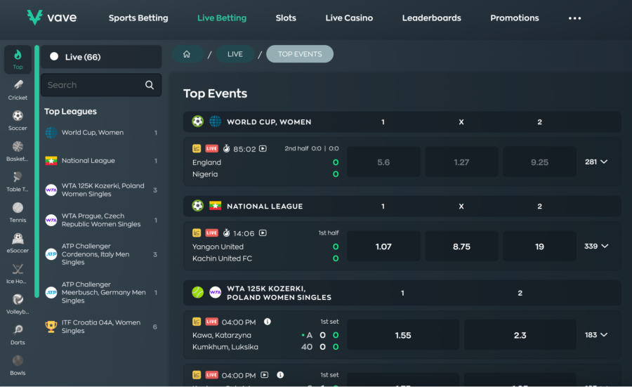 Best Bitcoin & Crypto Sports Betting Sites (March Update)