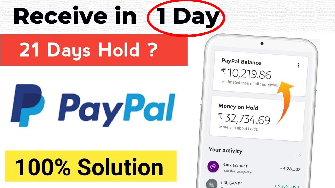 Why is my payment on hold or unavailable? | PayPal AR