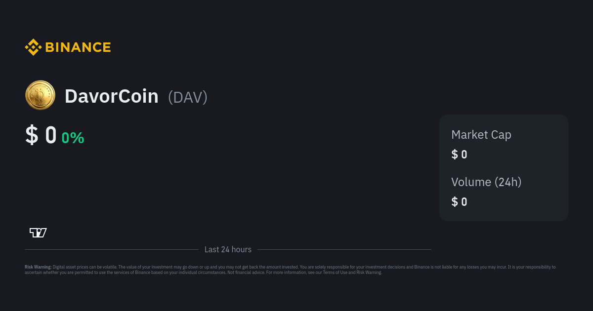 DavorCoin (DAV) Price Prediction , – | CoinCodex