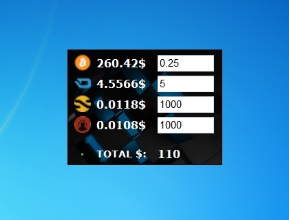 Cryptocurrency rate widgets for Windows and Mac - choosing the best tracker