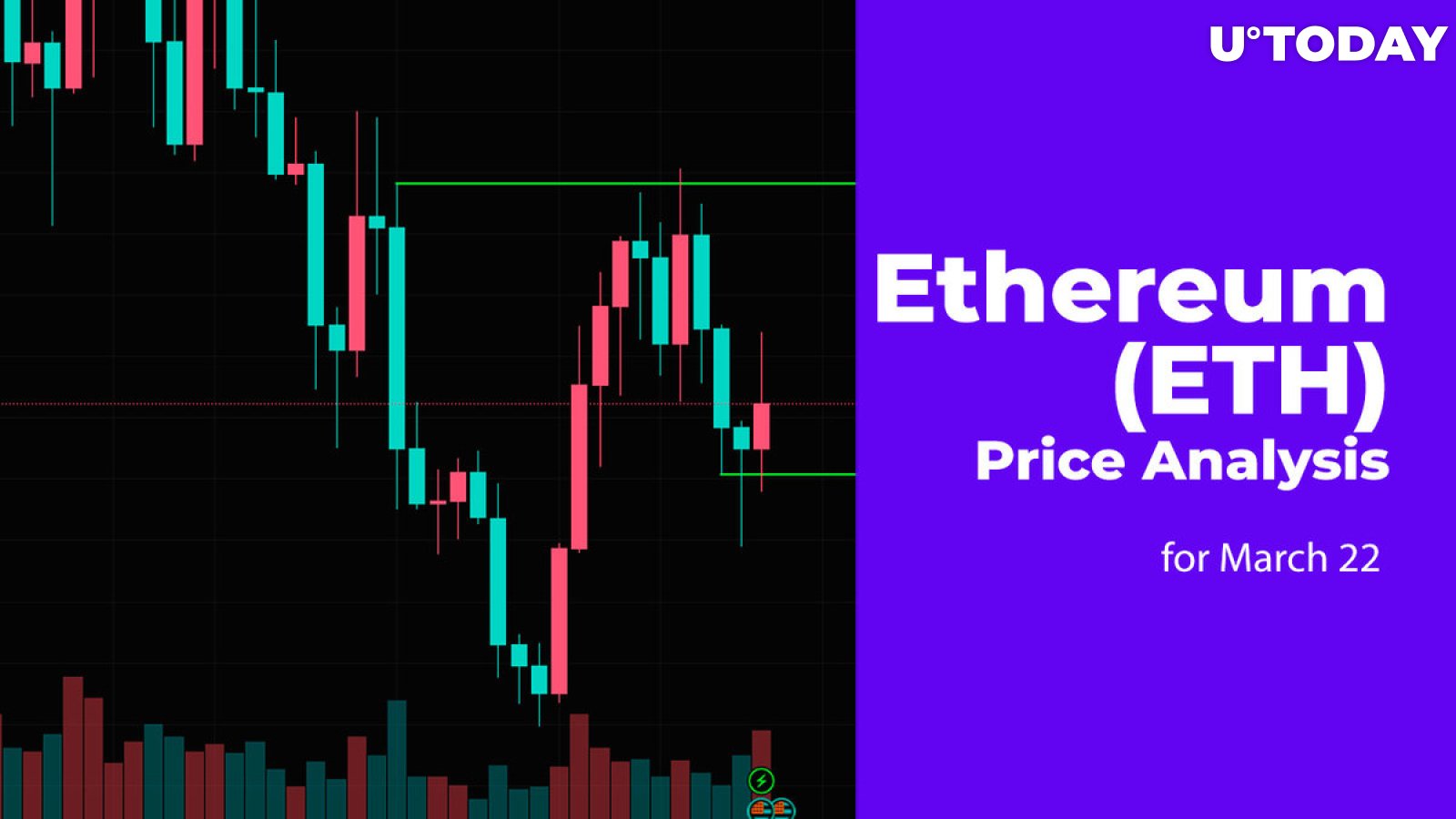 ETHUSD | Ethereum USD Overview | MarketWatch