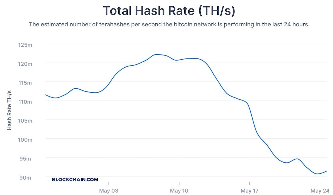 Explained: What happens when all 21 million bitcoins are mined