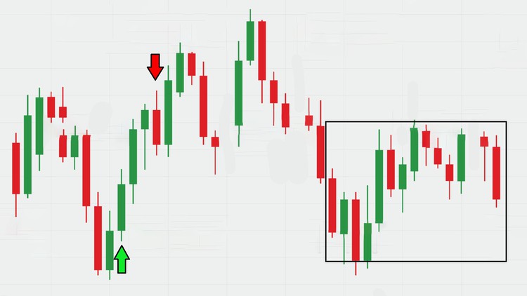 Chart Patterns for Crypto Trading. Part 1: Candlestick Patterns Explained