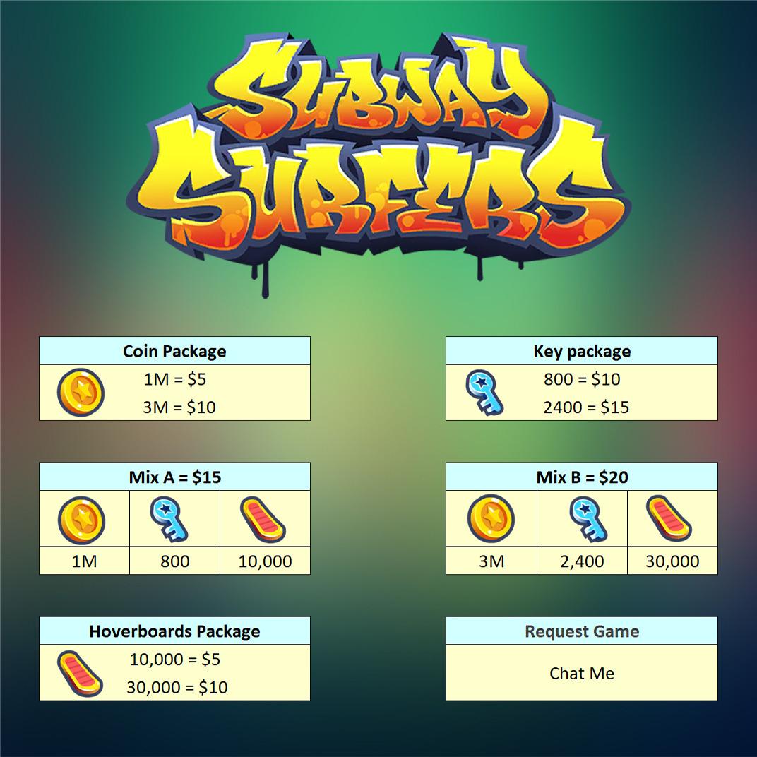 Boosters - Spending Your Coins - Subway Surfers