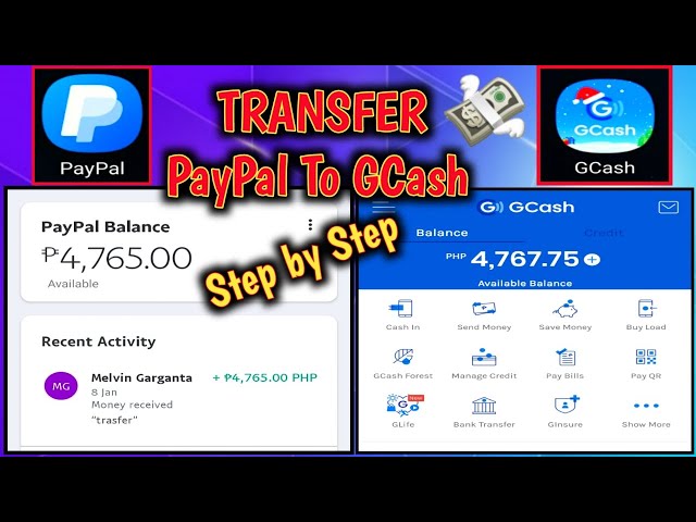 Can I cancel a withdrawal from my PayPal account? | PayPal PH