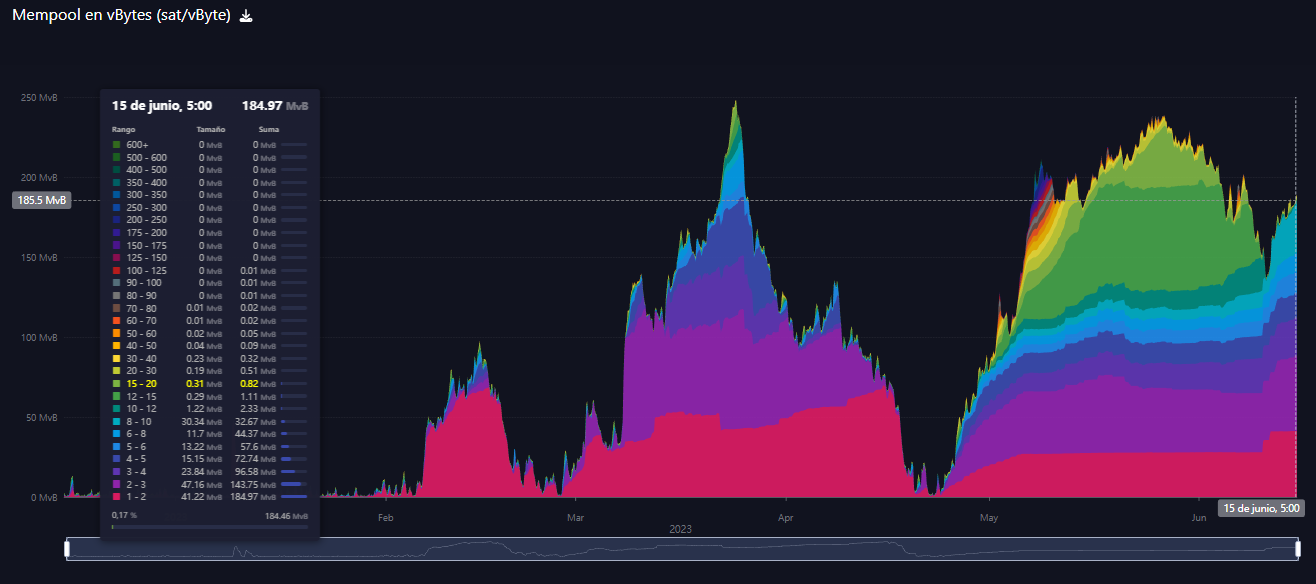 BTC Nitro Reviews | ostrov-dety.ru