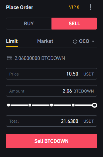 Binance Limit Vs Market Order: Understand the Difference