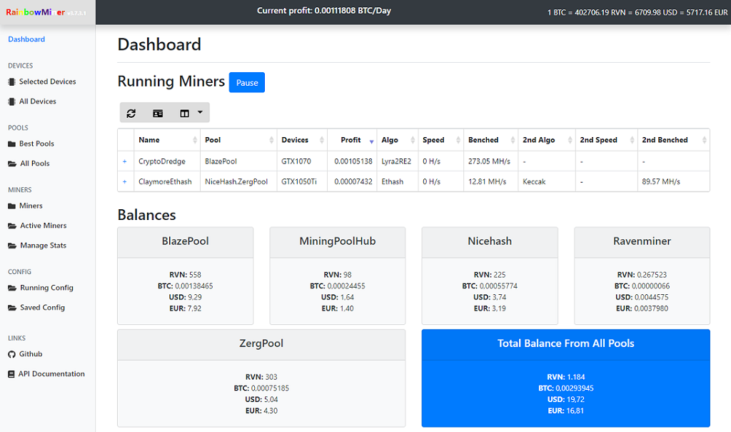 Cryptocurrency miner attempted to boost CPU performance