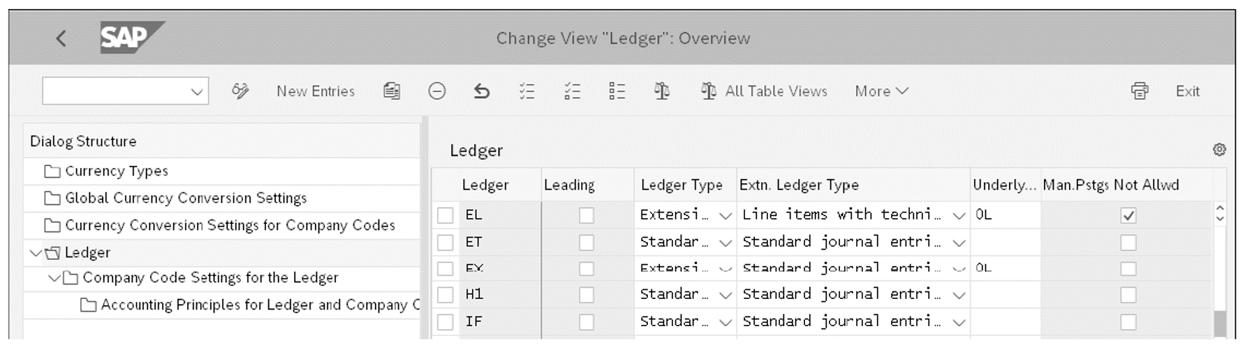 Leading Ledger Selection for Parallel Accounting in S/4HANA Cloud, Public Edition | SAP SPACES