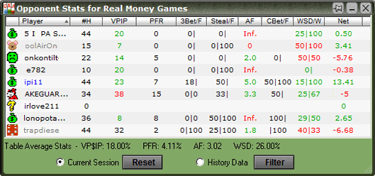 Poker Range | Poker Hand Range Calculator