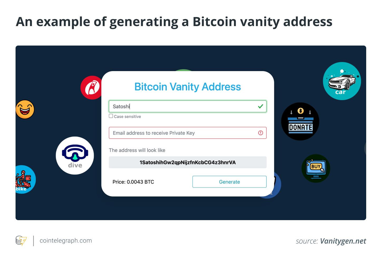 Vanity BTC | Bitcoin vanity address generator