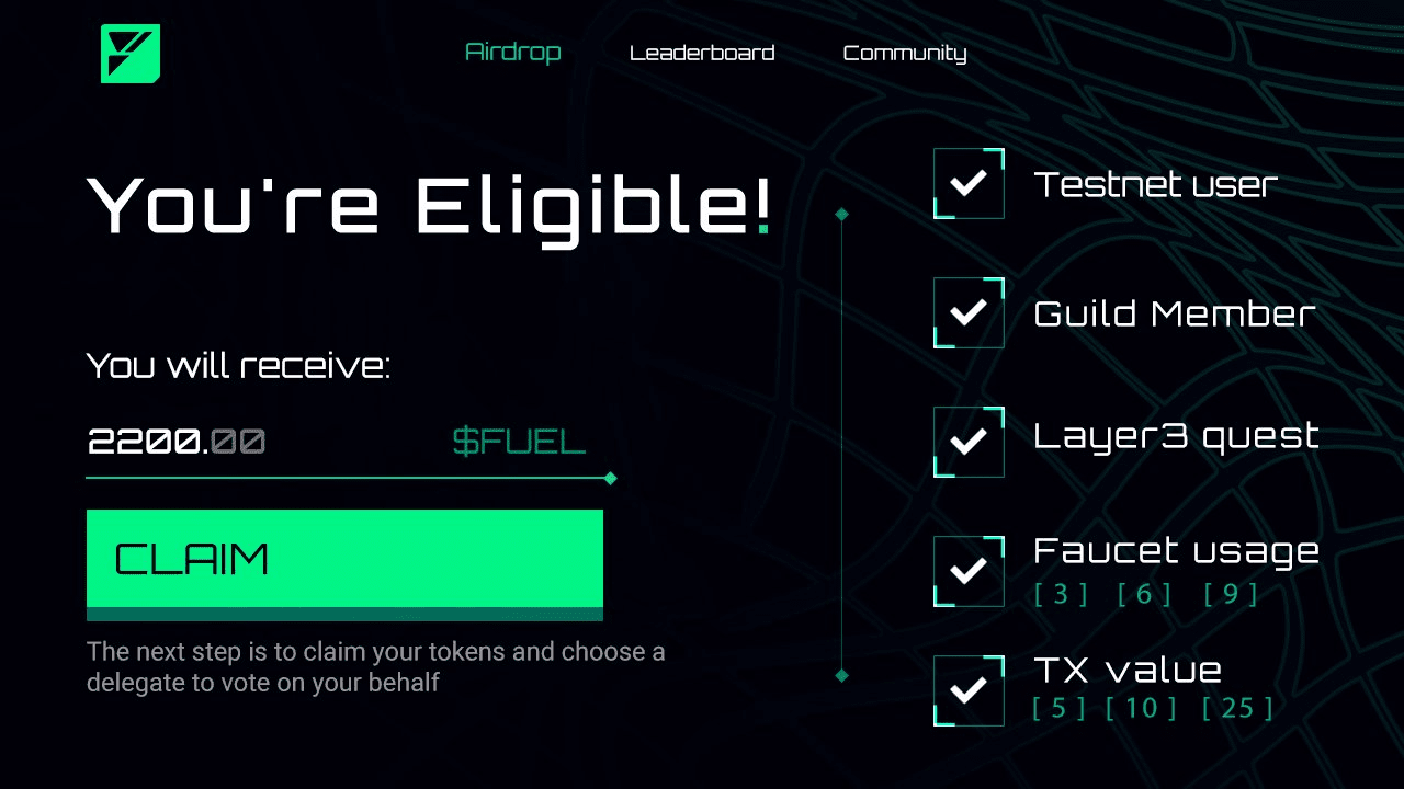 Fuel - The Rollup OS for Ethereum