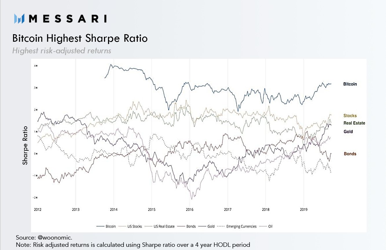 Backtesting for the European index investor