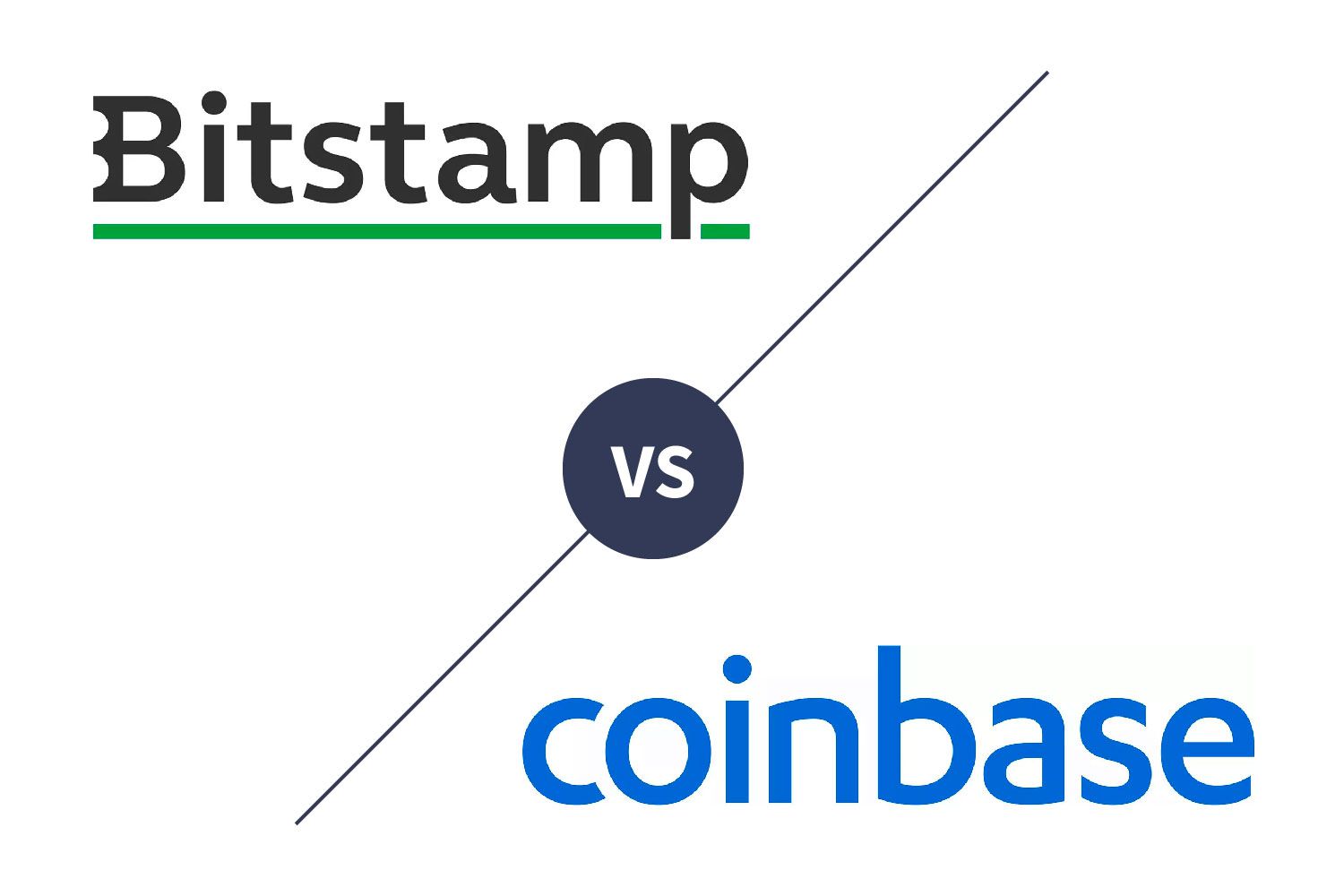 Convert ETC to USD: Ethereum Classic to United States Dollar