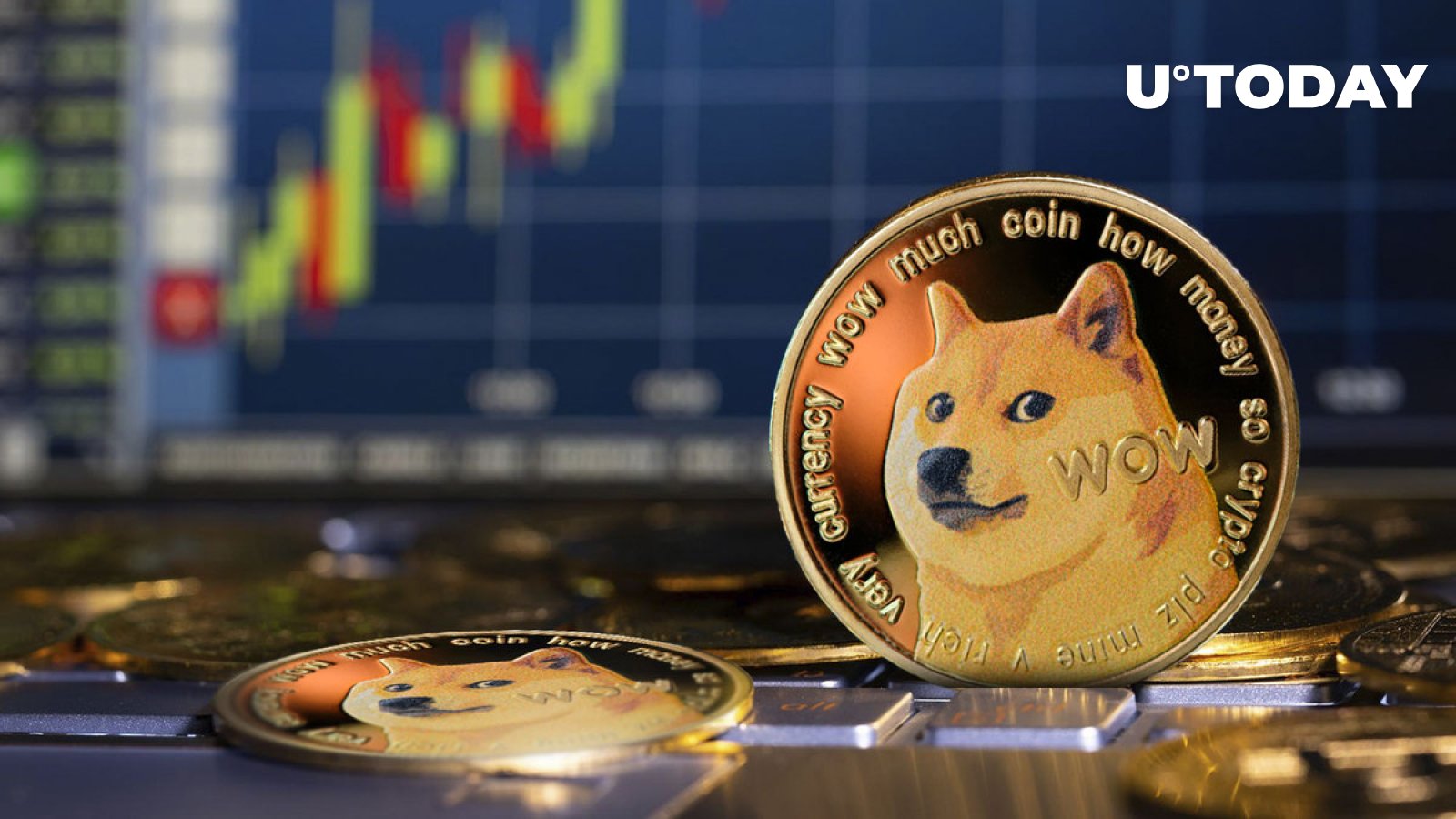 Convert DOGE to USD ( Dogecoin to United States Dollar)