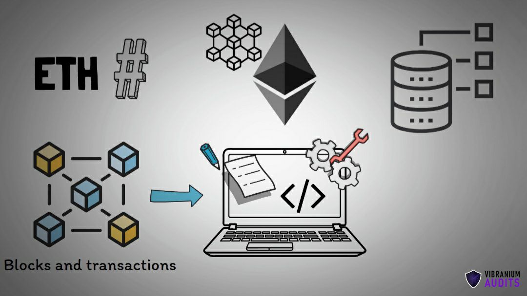 Ethereum Node Source Code: Exploring The Open-Source Code Of Ethereum Nodes | (March )