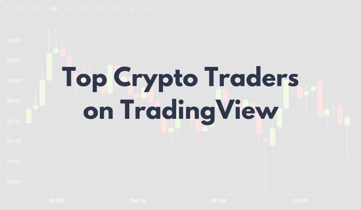 Crypto Social & Copy Trading | Follow Top Crypto Traders | OKX