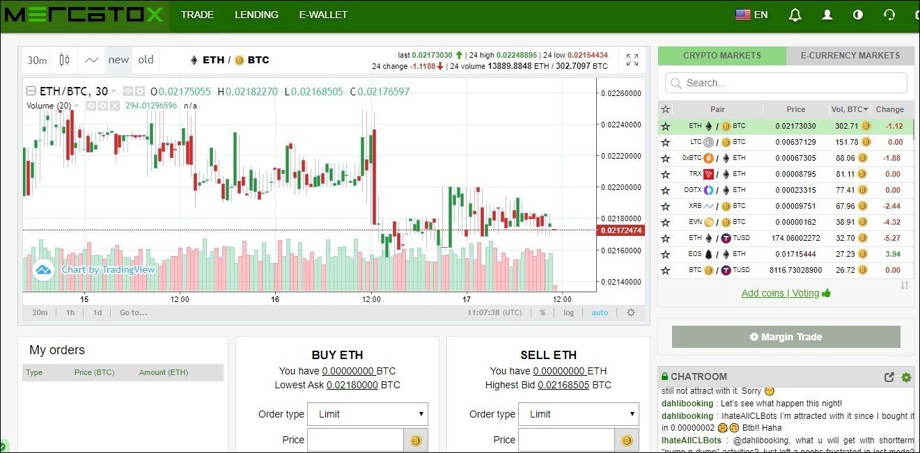 Mercatox Exchange live Markets and Listings | ostrov-dety.ru