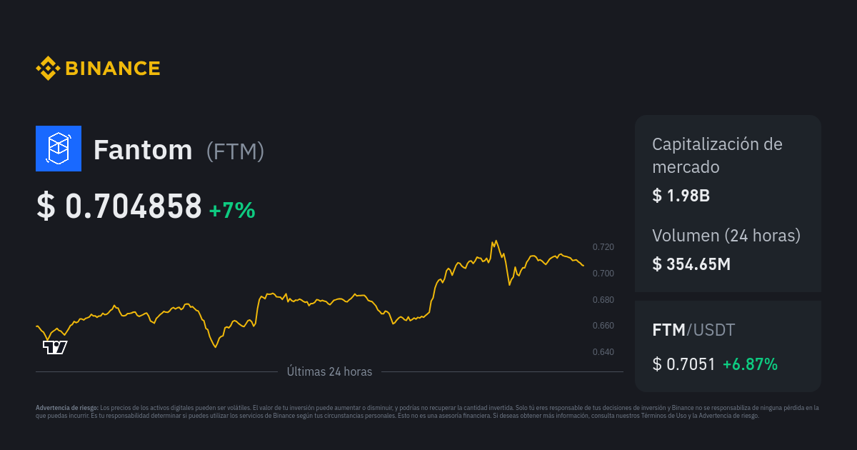 How to Stake Fantom (FTM) | Staking Rewards