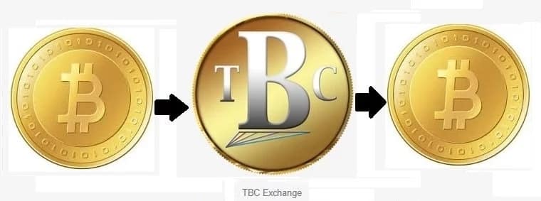 The Billion Coin (TBC) Review - Ridiculous Crypto Scam!