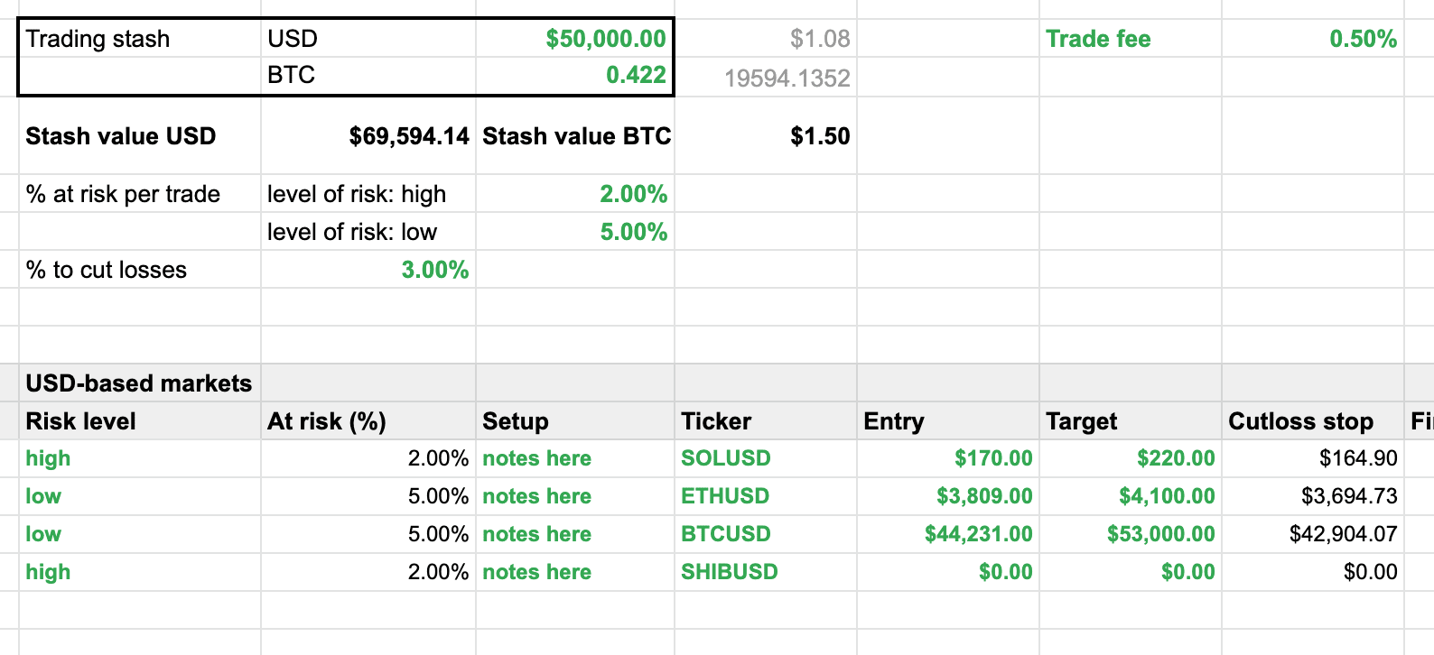 Bitcoin Trading Position Size Calculator