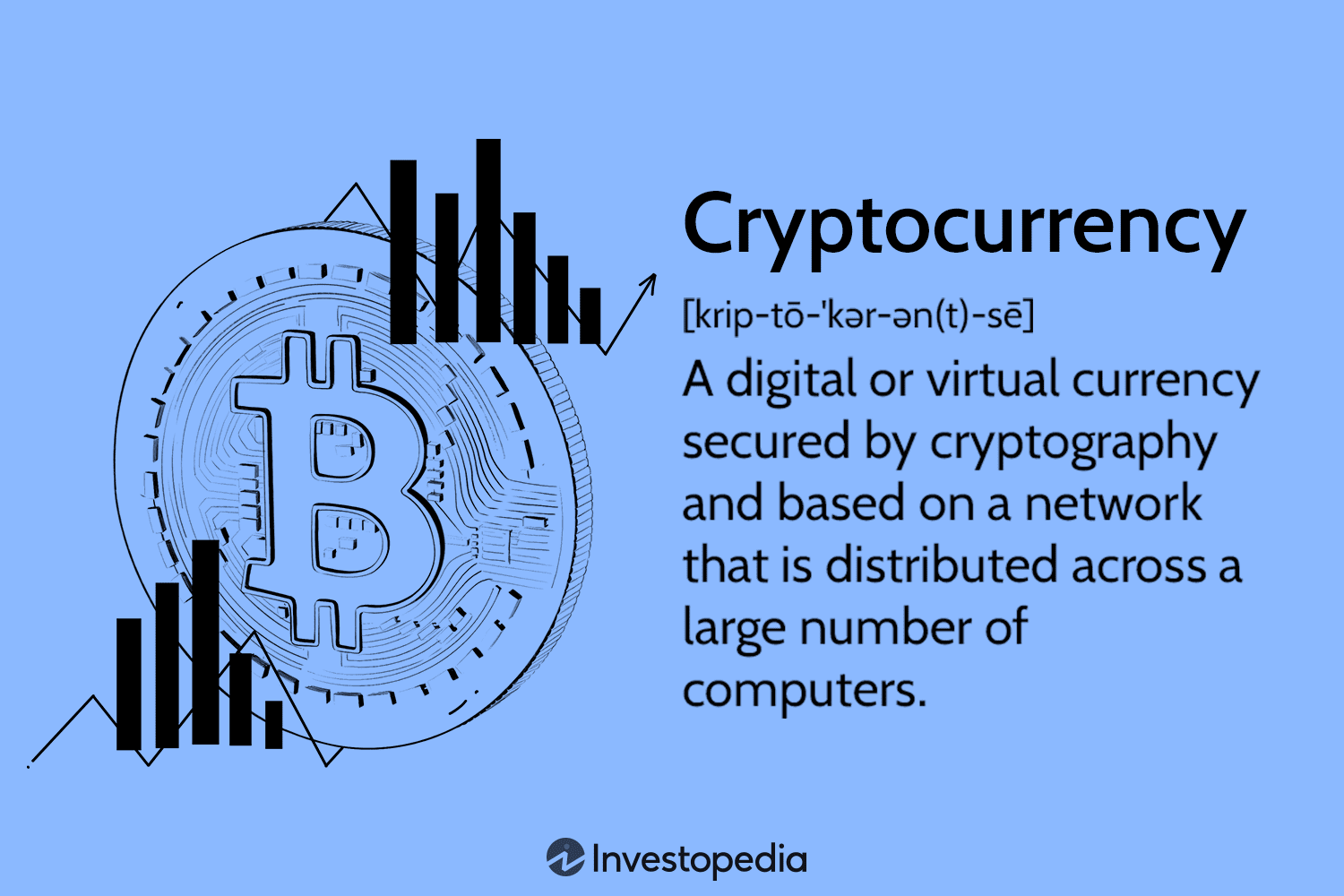 Digital currency Ownership Data – Triple-A