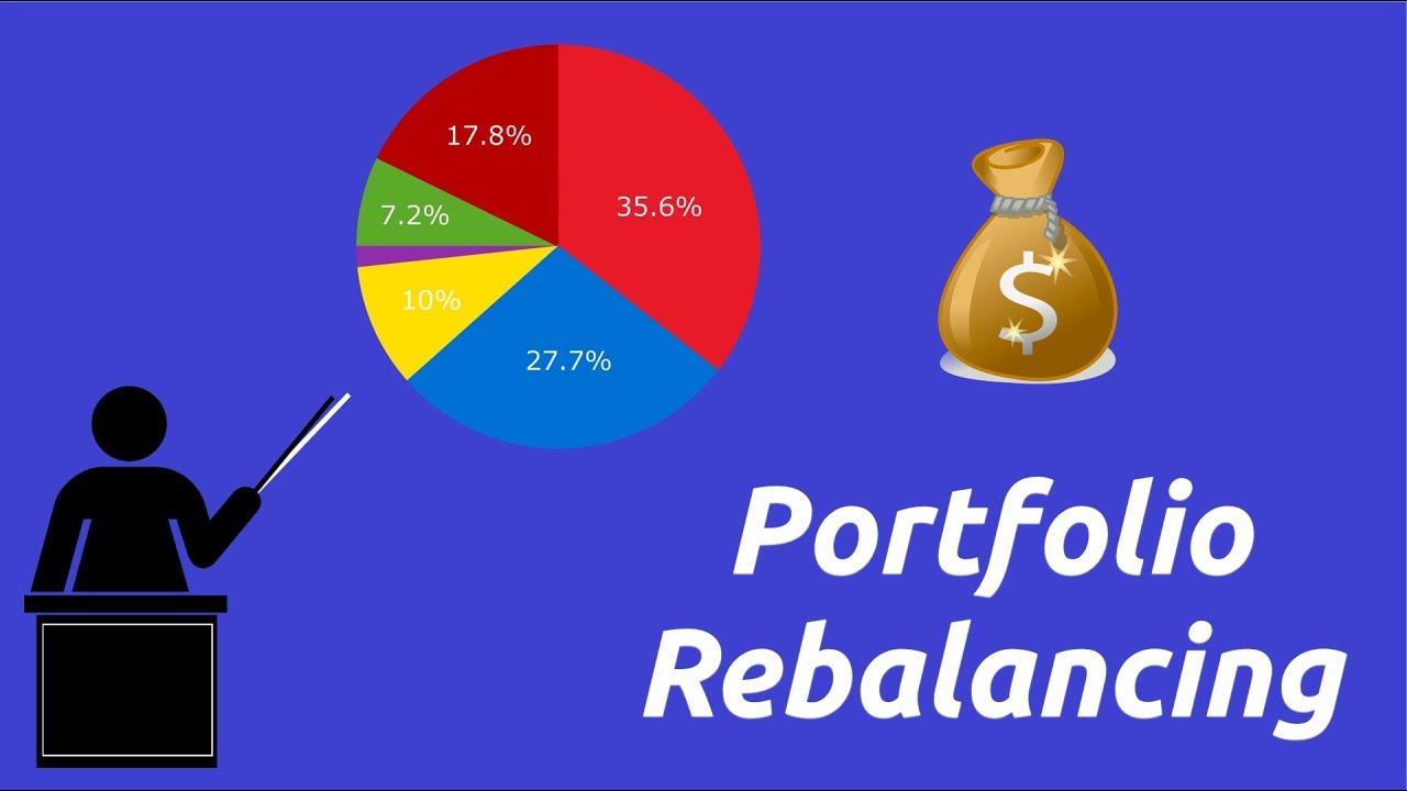 How to Rebalance a Crypto Portfolio - Steps to Success