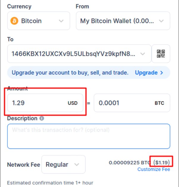 Bitcoin Average Transaction Fee