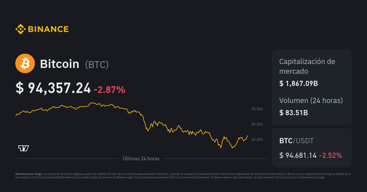 1 BTC to COP - Bitcoins to Colombian Pesos Exchange Rate