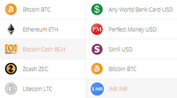 Convert 1 ETH to BCH - Ethereum to Bitcoin Cash Converter | CoinCodex