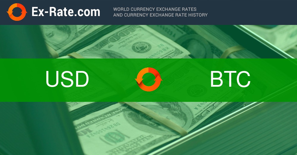 Convert USD to BTC ( United States Dollar to Bitcoin)