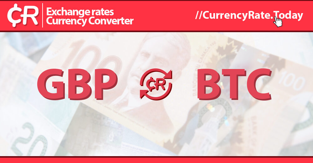 GBP to BTC Converter - GBP / BTC Exchange Rate