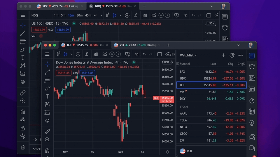 Multi-monitor support now free on desktop app – TradingView Blog