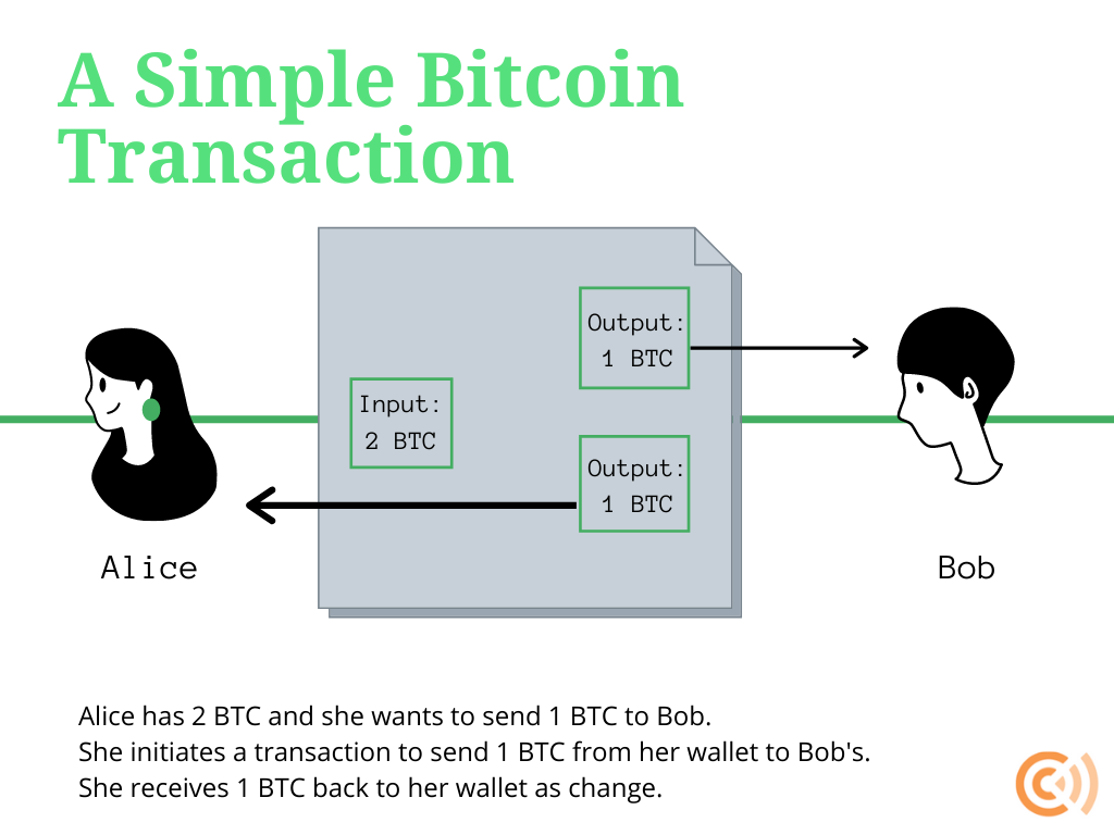 Bitcoin mixer - Bitcoin Wiki