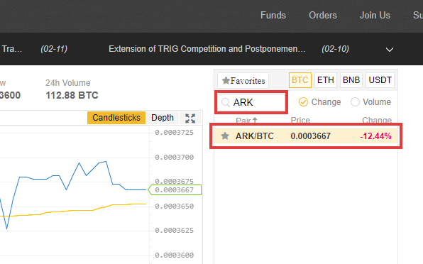 LTO Coin: what is LTO Network? Crypto token analysis and Overview | ostrov-dety.ru