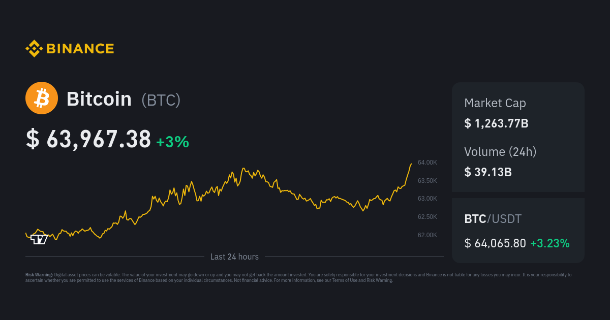 hour Volume — TradingView