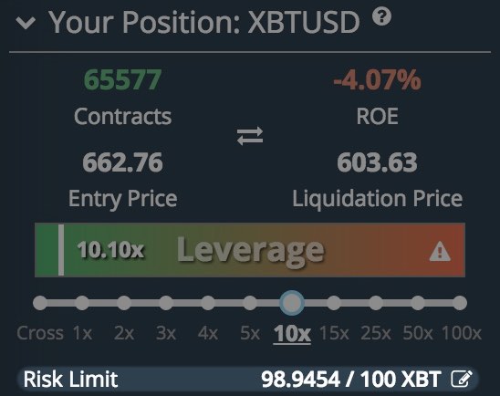 Page Bitcoin Trade Ideas — BITMEX:XBTUSD.P — TradingView