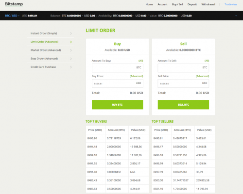 Bitstamp Review | Pricing, Features, Pros and Cons