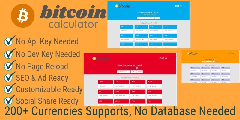 Graphs - mempool - Bitcoin Explorer