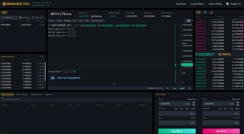 Decentralized Exchange | DEX | Binance DEX