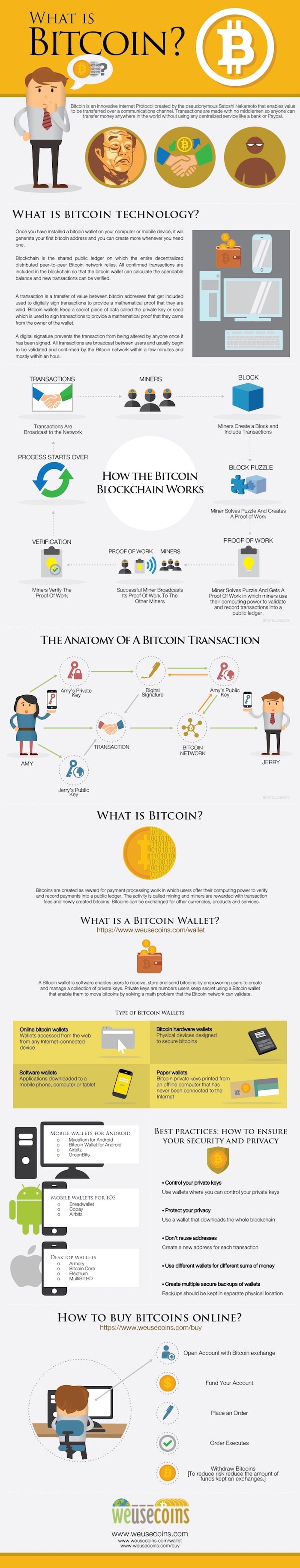 Cryptocurrency Basics: Pros, Cons and How It Works - NerdWallet